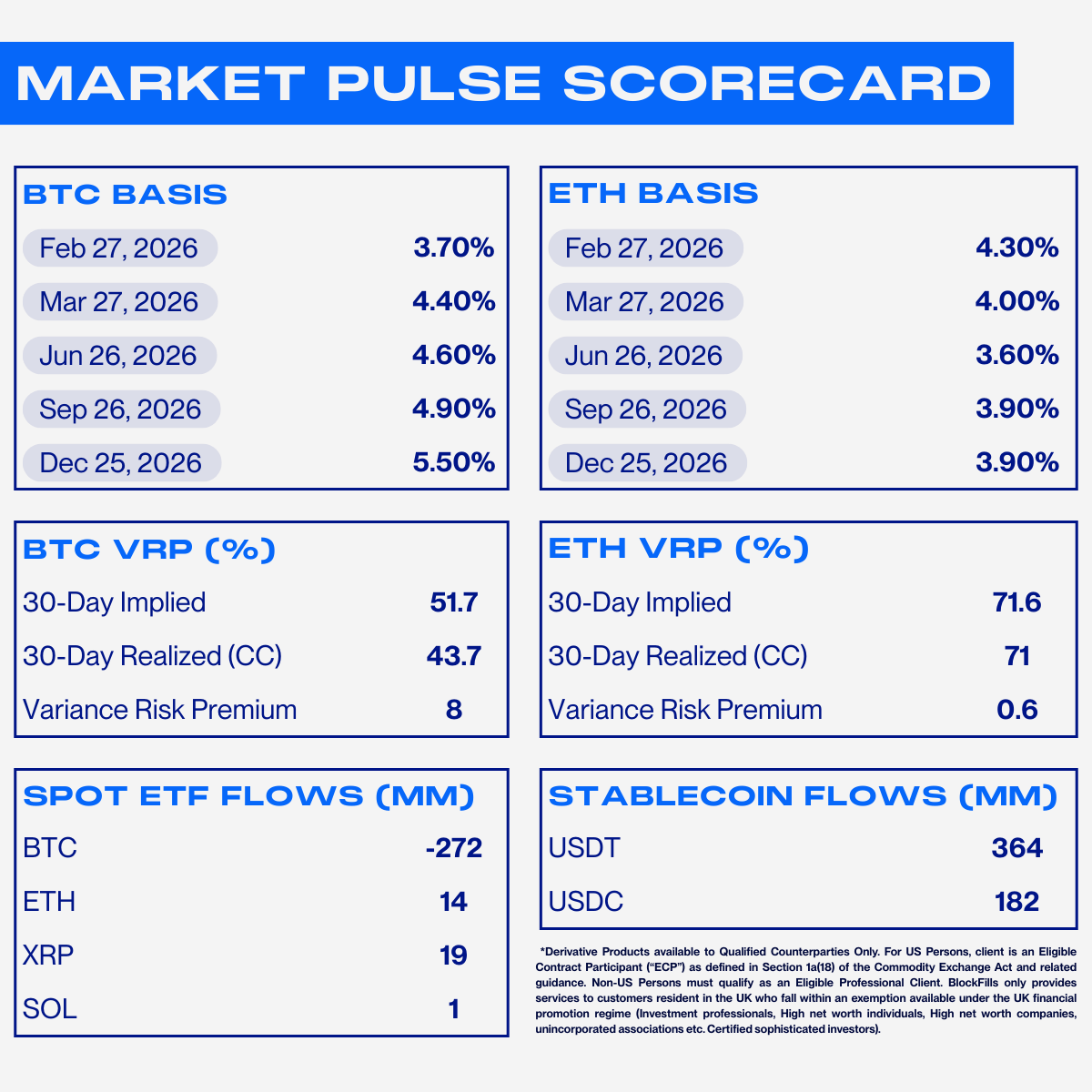 BlockFills tweet media