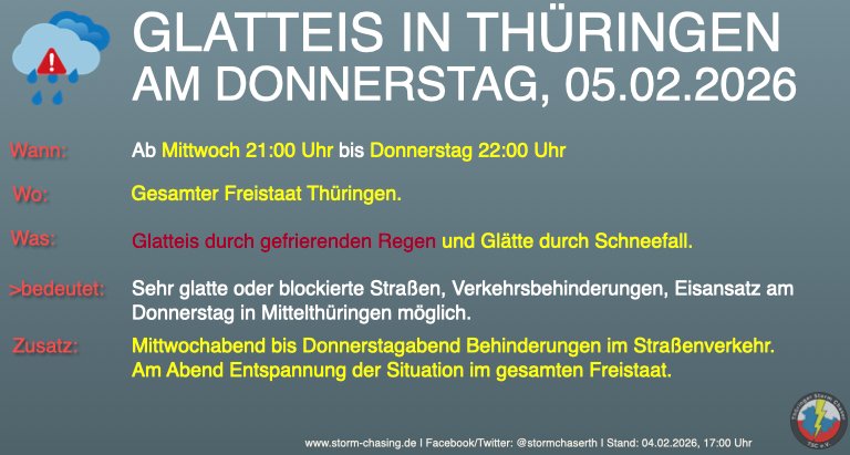 Thüringer Storm Chaser e.V. tweet media