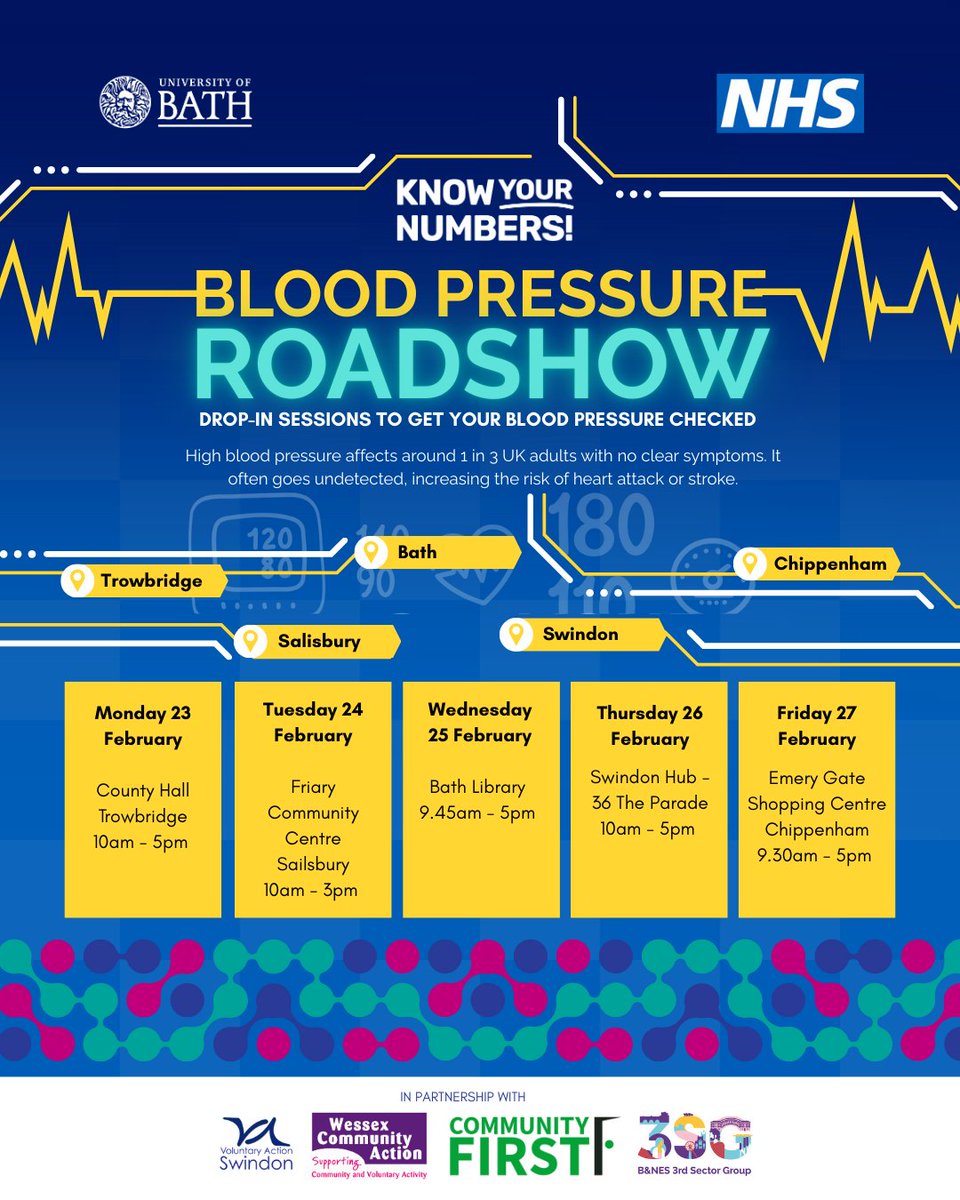 NHSBSWICB tweet media