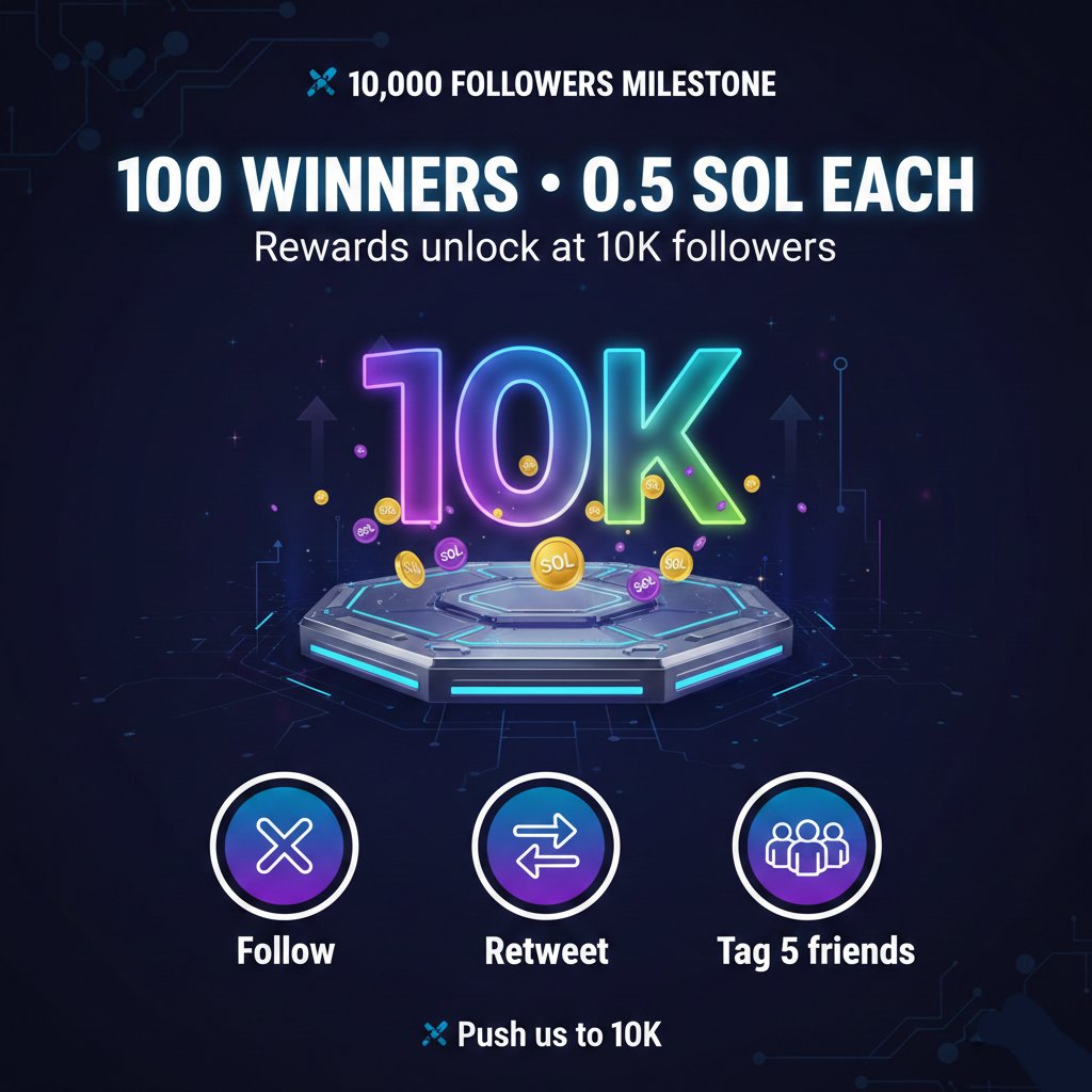 solanaxradar's tweet photo. 🚀 10,000 FOLLOWERS MILESTONE
When we hit the target:
🎁 100 winners get 0.5 SOL each
How to enter 👇
✅ Follow @solanaxradar
🔁 Retweet this post
👥 Tag 5 friends
⏳ Push us to 10K — rewards unlock at the goal.
#Solana #Crypto #Airdrop #Giveaway #Web3 #SOL #SolanaAirdrop #btc https://t.co/F3DjYlpJw9