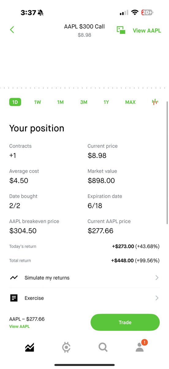 amantradesss's tweet image. $AAPL I will be continuing to swing this position in the #2Kchallenge 🚨