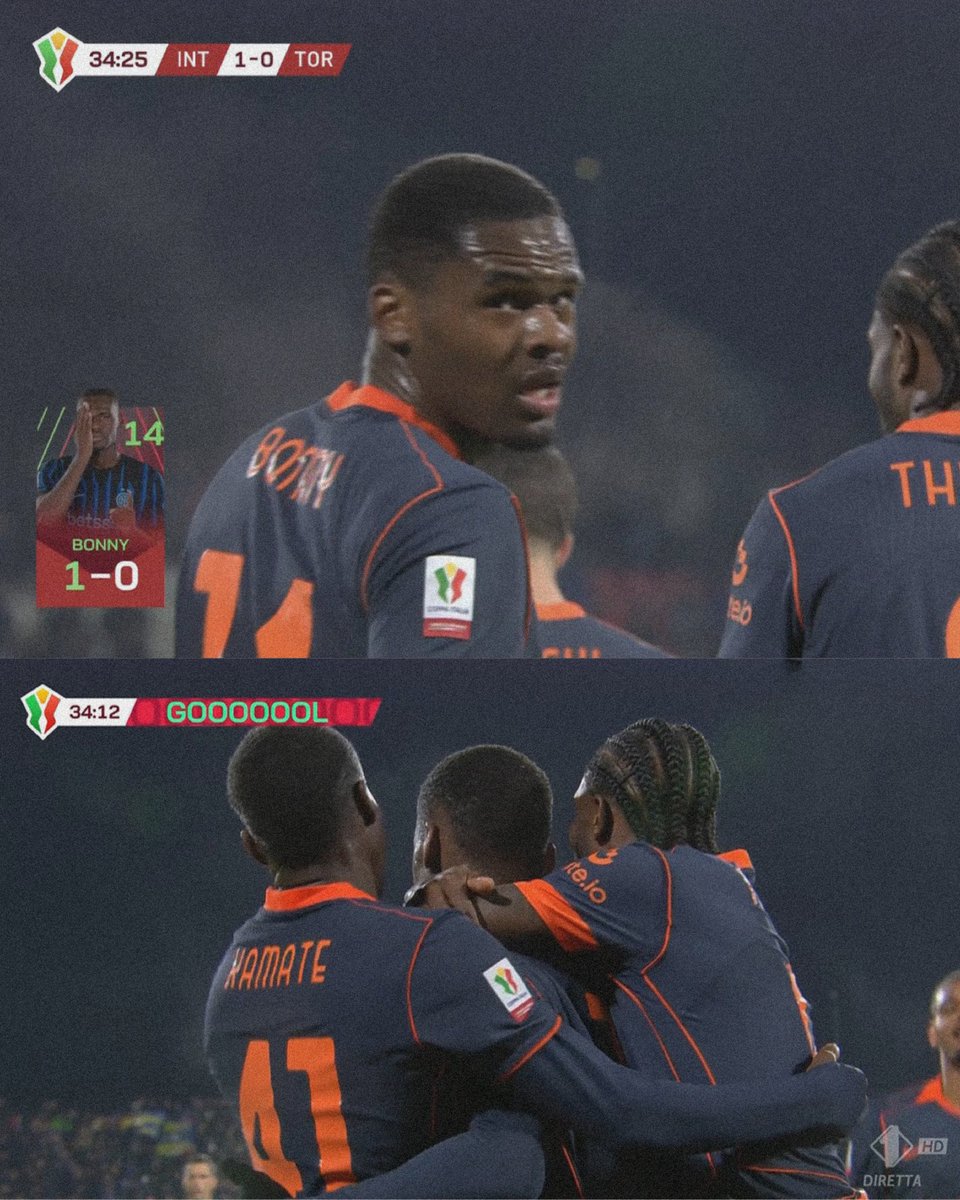 Out of Context Inter tweet media