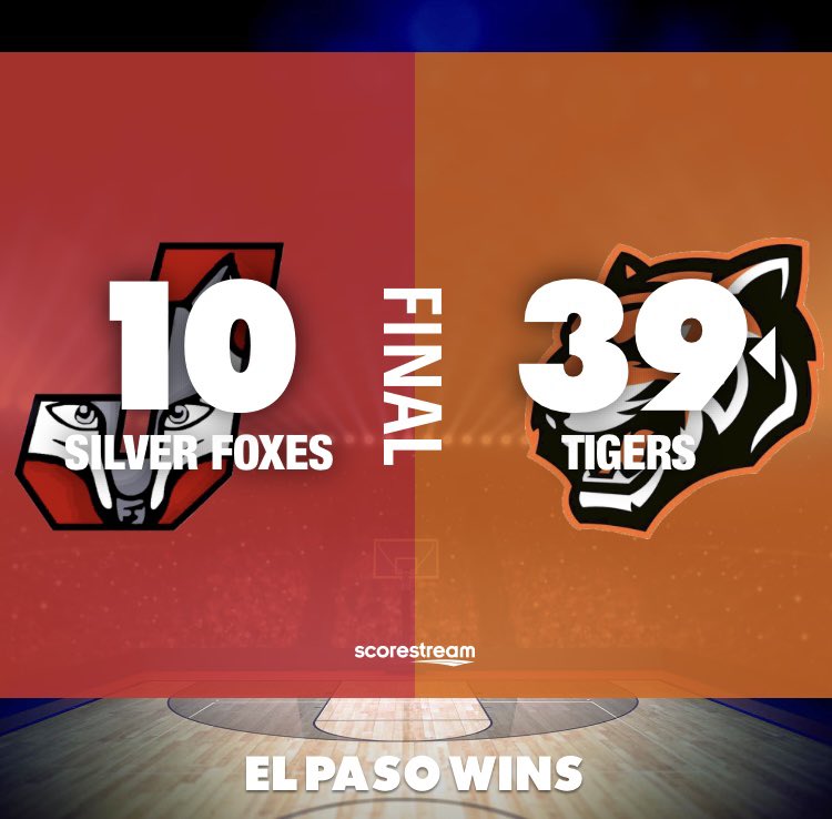 FINAL in HS Girls Basketball 🏀 last night
Jefferson 1️⃣0️⃣
🆚
<a href="/EPHSLadyTigers/">El Paso High Lady Tigers Basketball</a> 3️⃣9️⃣

#MTZMedia #TXHSGBB