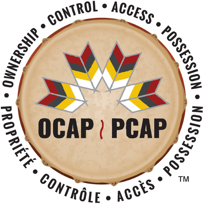 Waniska Centre tweet media