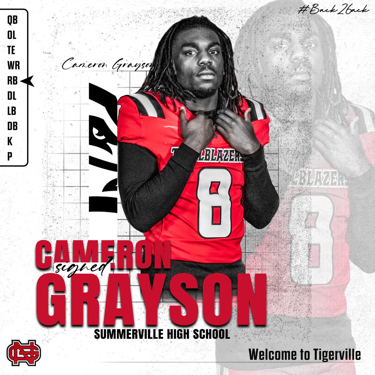 North Greenville Football tweet media