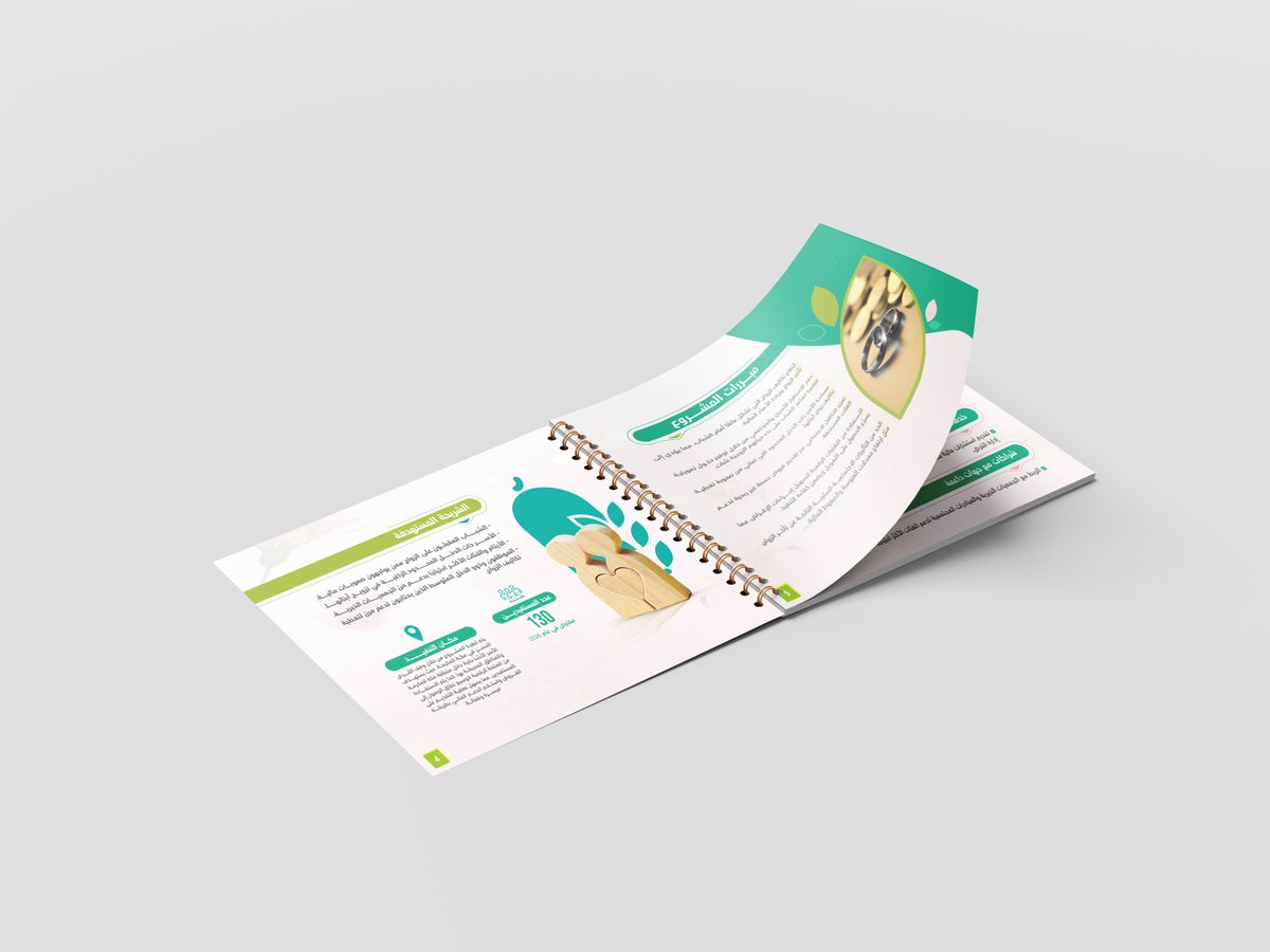 محمد نصير | مصمم جرافيك tweet media