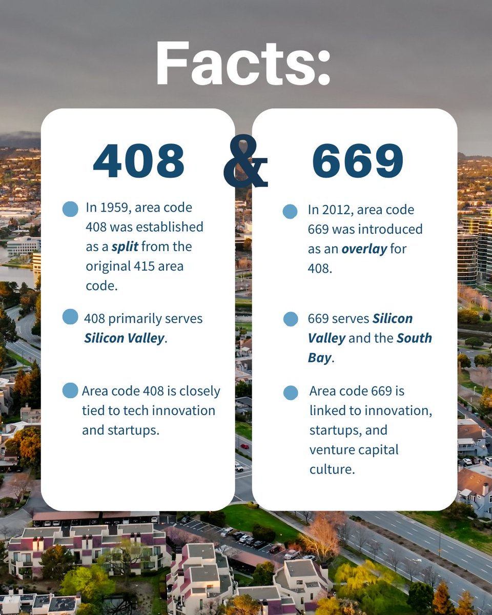 NumberBarn tweet media