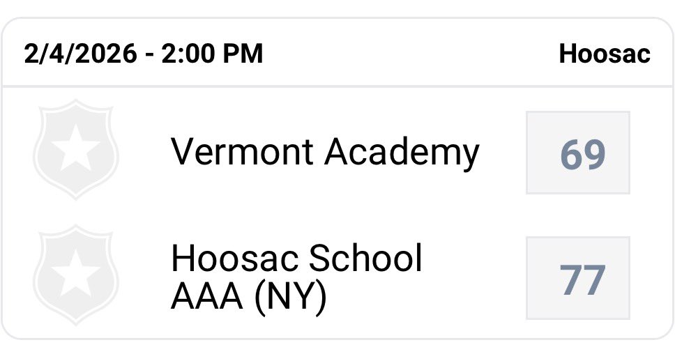 National Elite Prep Computer Rankings tweet media