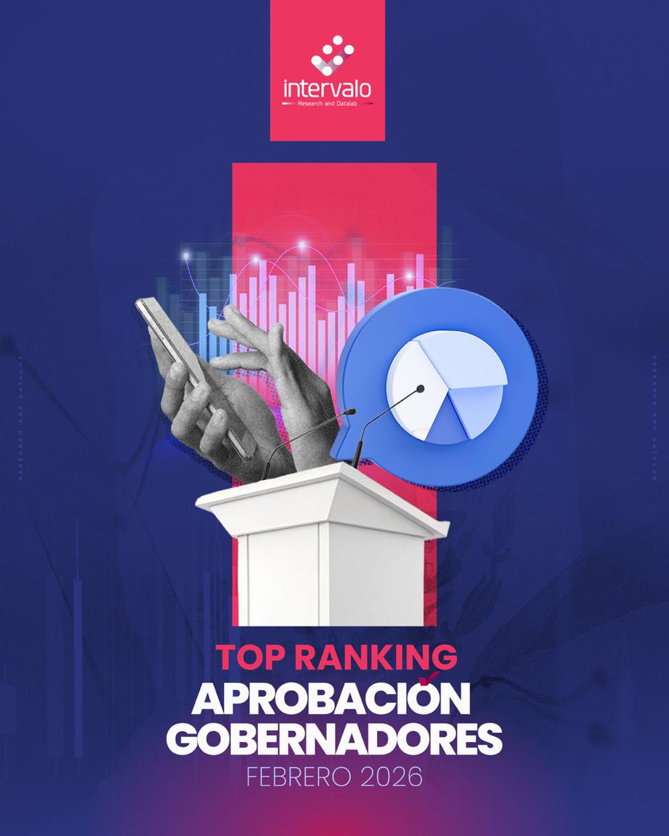 Intervalo Research tweet media