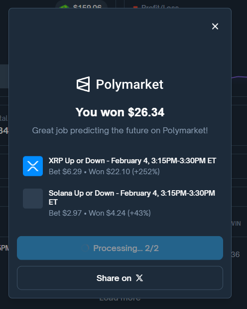 We're on the right track!