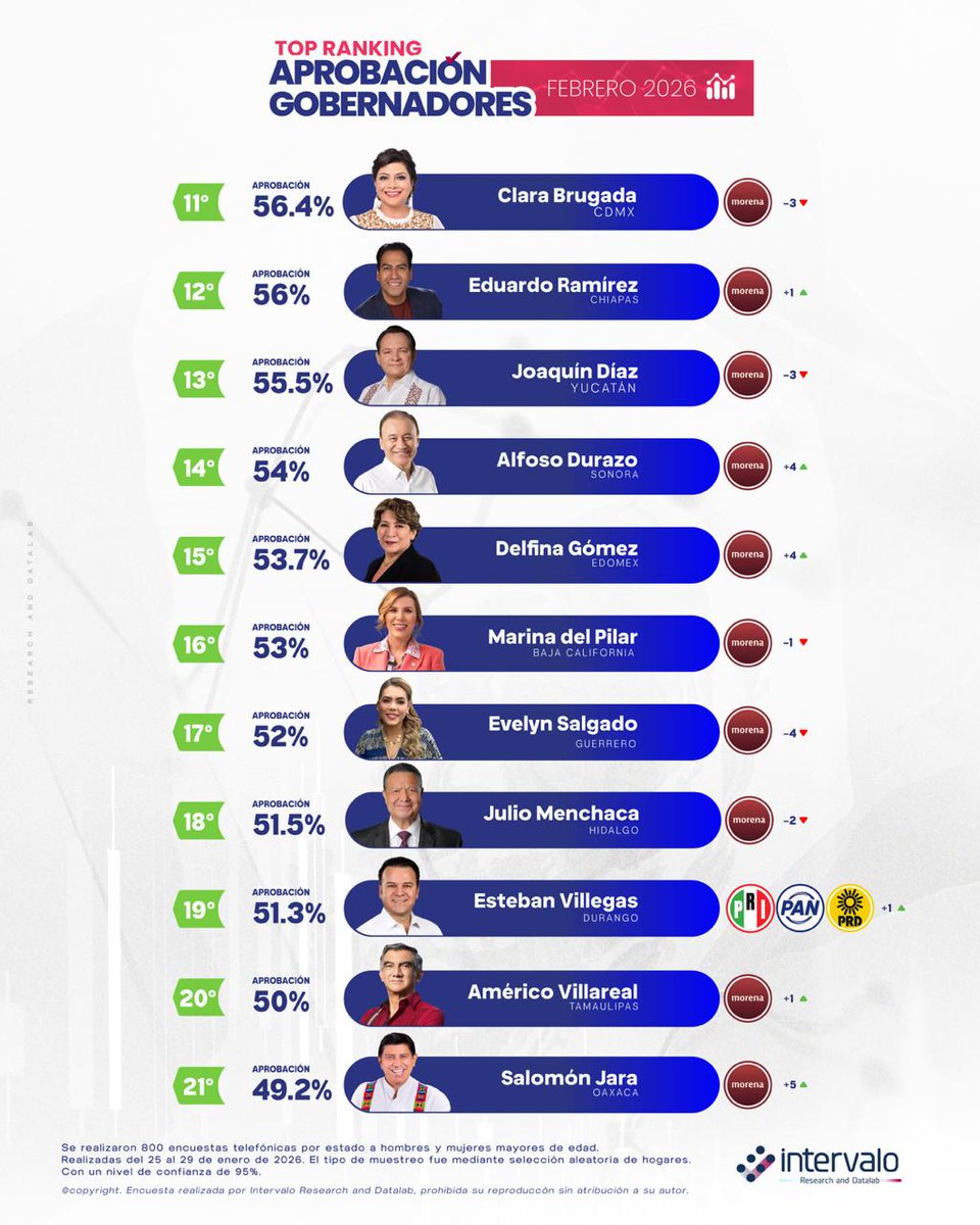 Intervalo Research tweet media