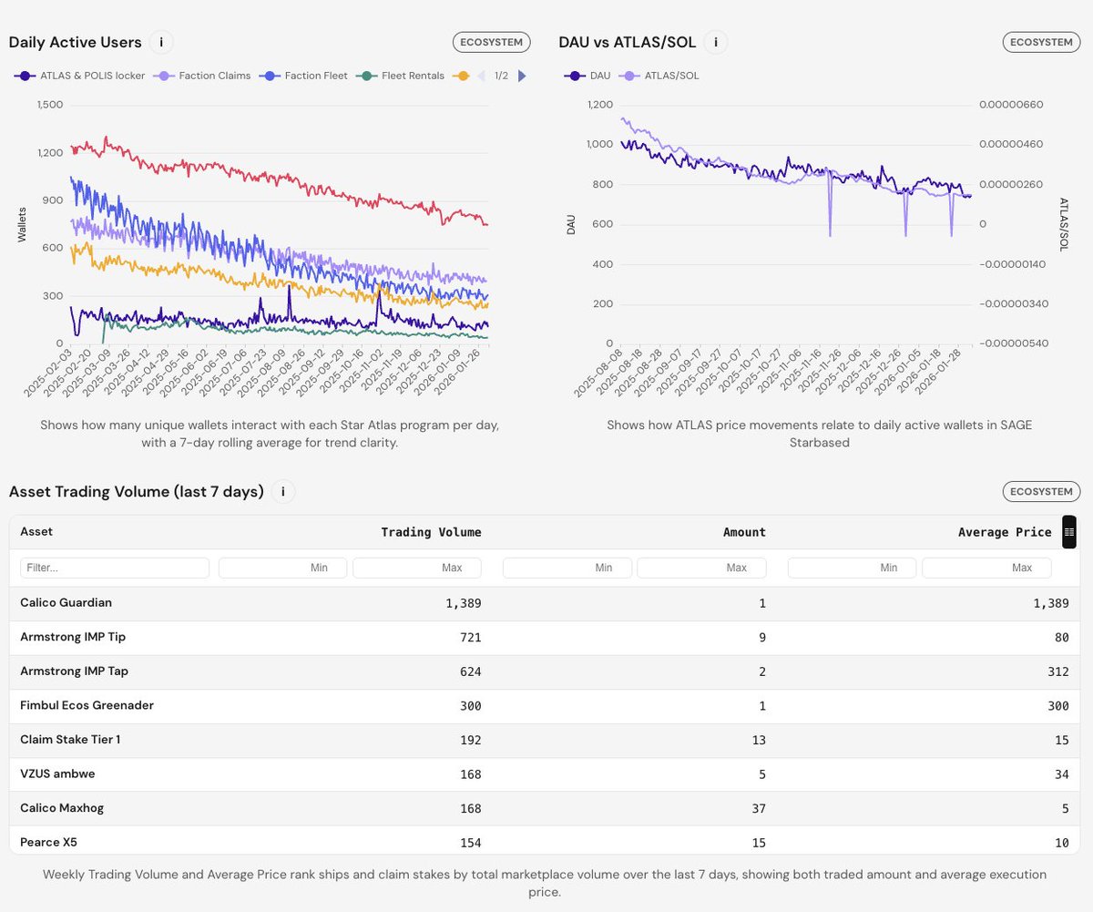 Aephia Industries tweet media