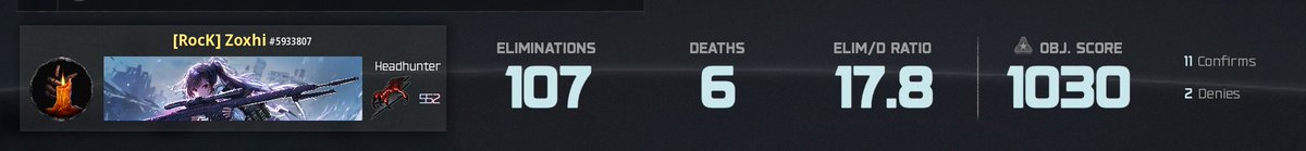 reg gunning and spamming streaks takes more skill btw... in kill confirmed too lol #BO7