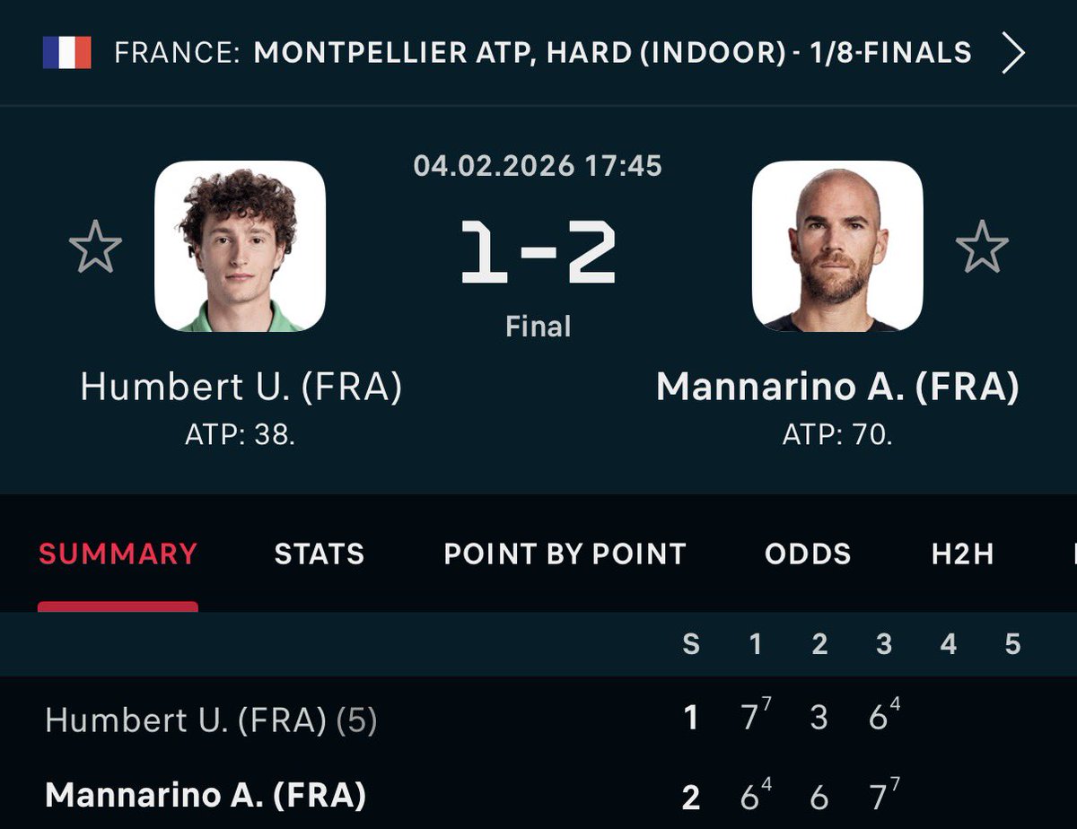 Set Point 🎾 tweet media
