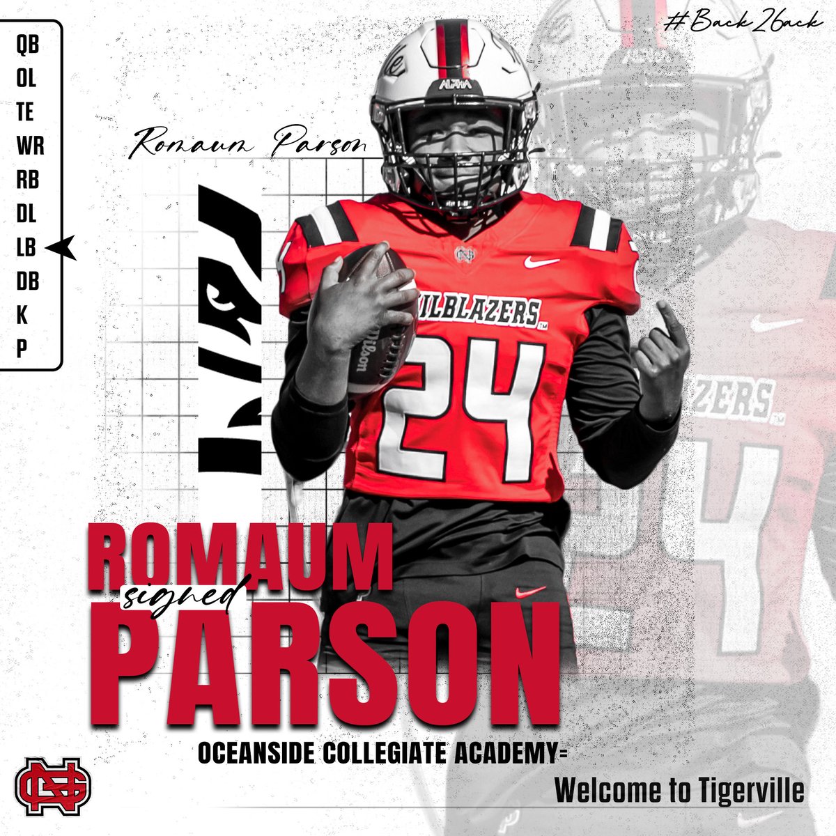 North Greenville Football tweet media