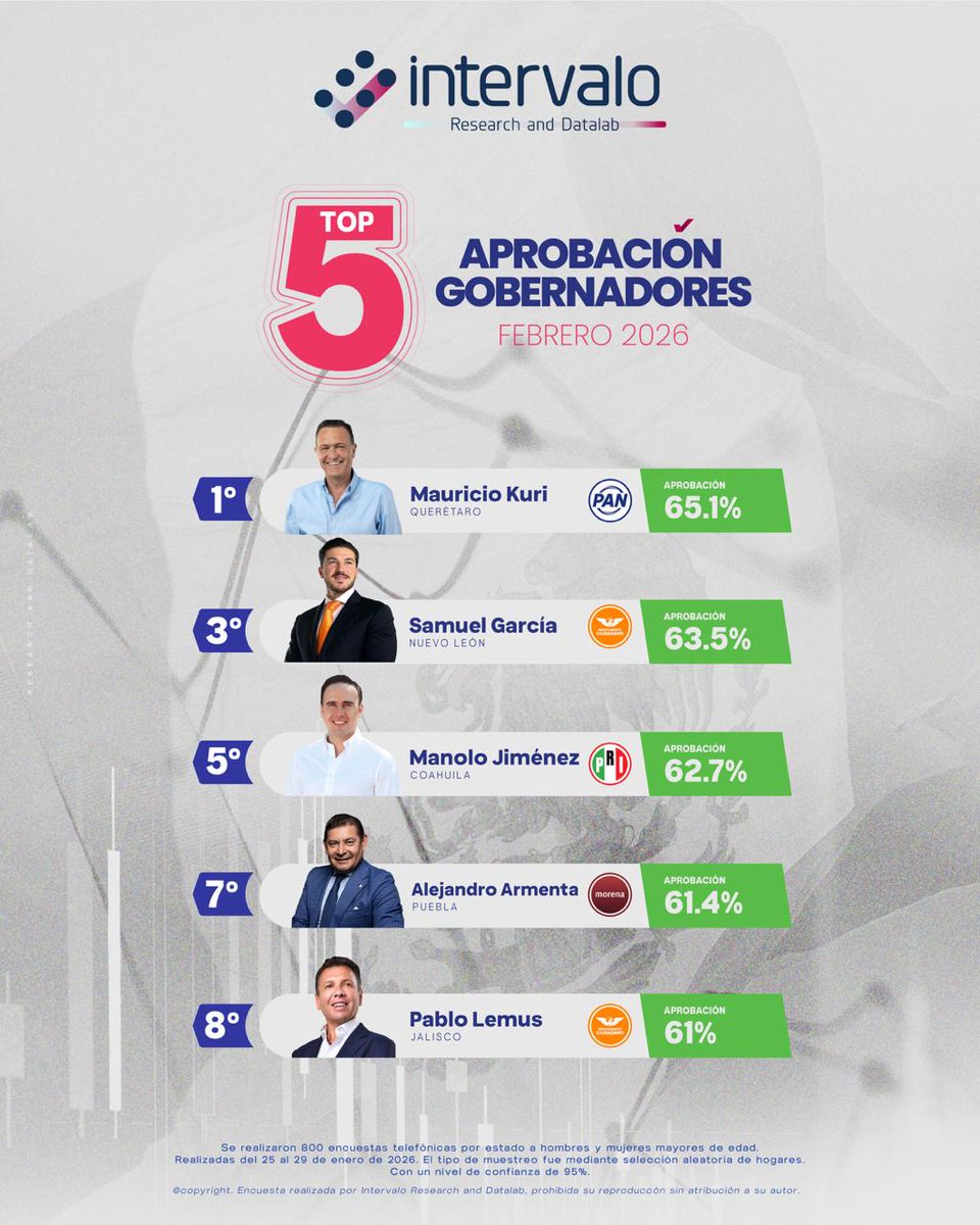 Intervalo Research tweet media