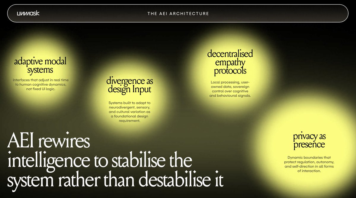 human.tech tweet media