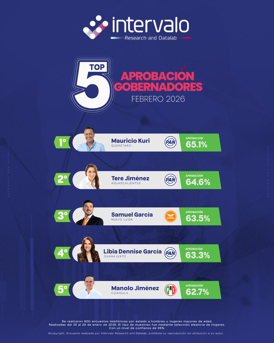 Intervalo Research tweet media