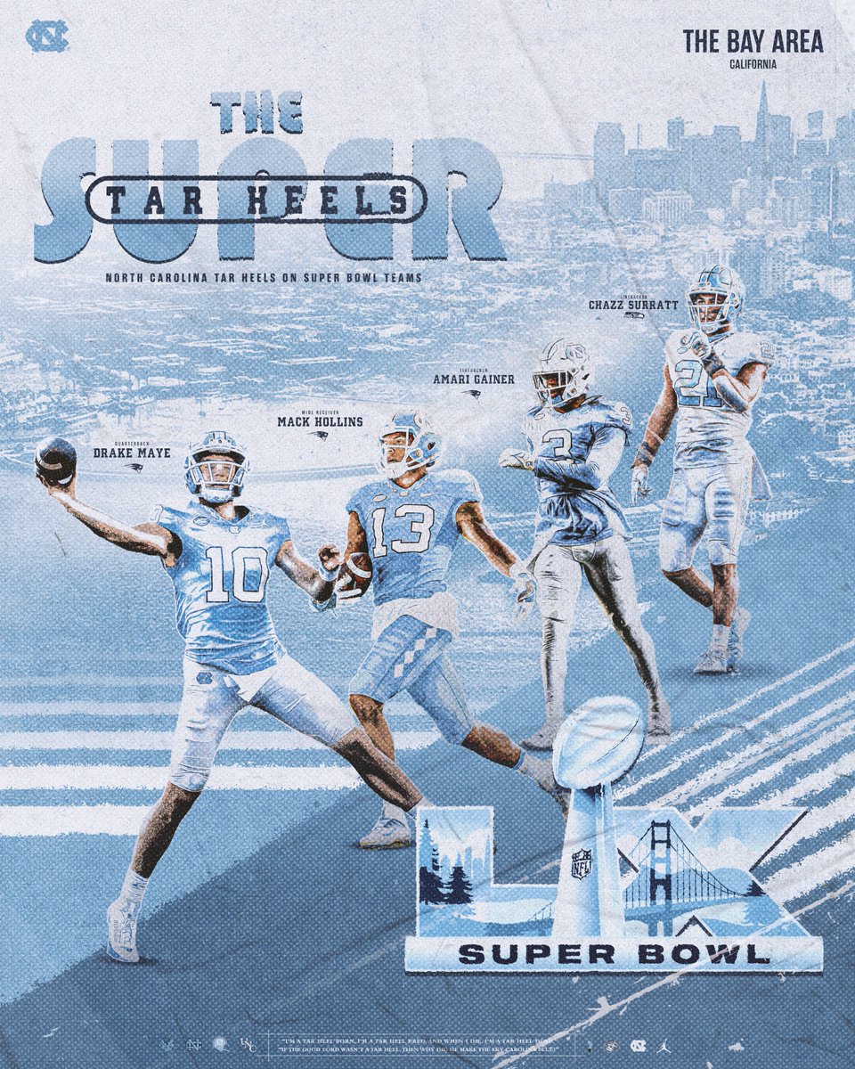 Carolina Football tweet media