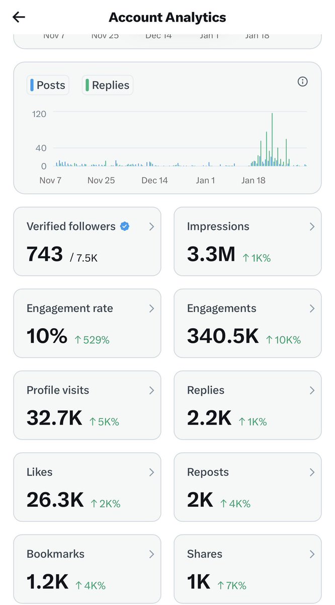 CHIEFNITRO tweet media