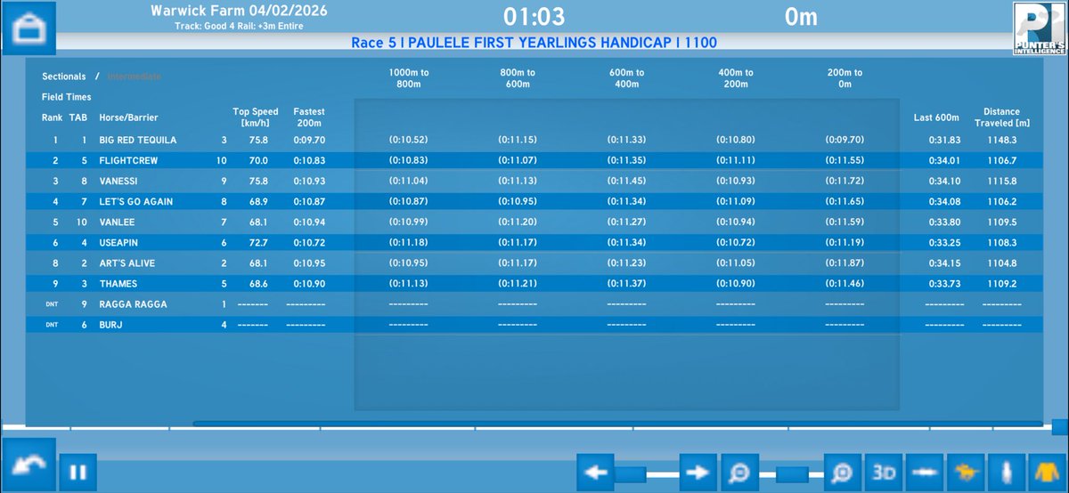 Brave Pride tweet media