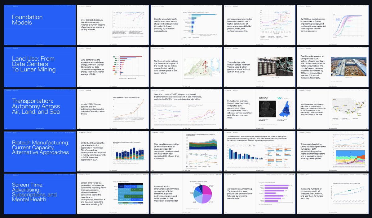 Kyle Harrison tweet media