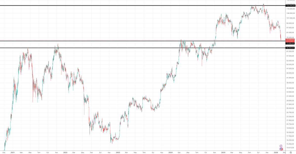 Erdem Kaynar tweet media