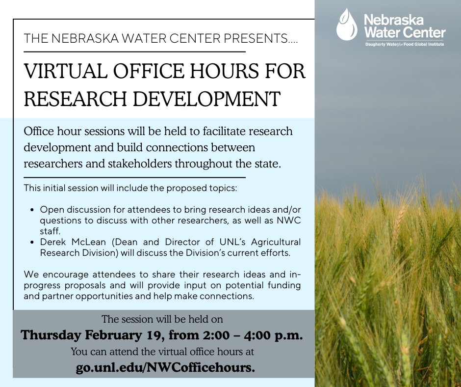 Nebr. Water Center tweet media
