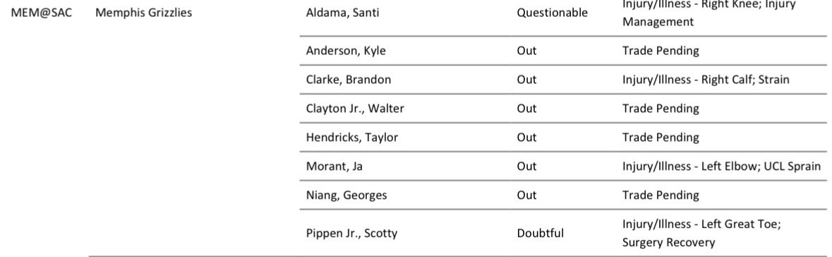 baller.ly - Fantasy Hoops tweet media