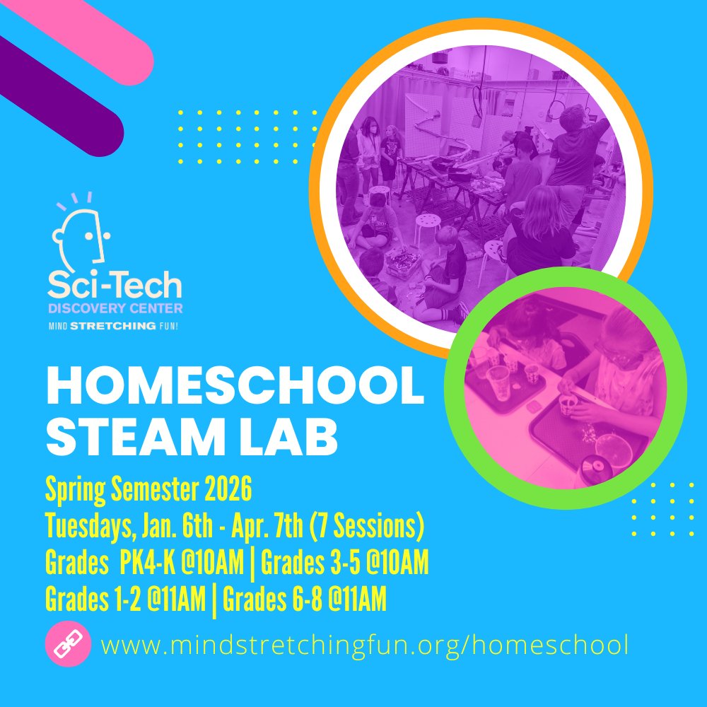 Sci-Tech Discovery tweet media