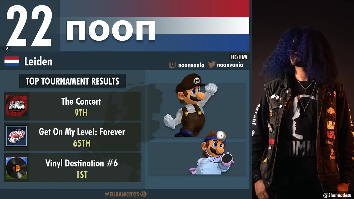 hungrybox tweet media