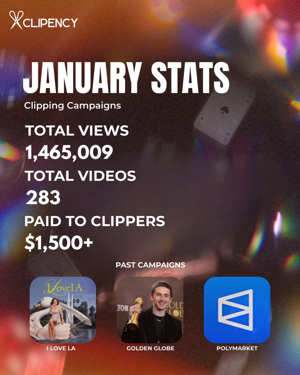 Clipency tweet media