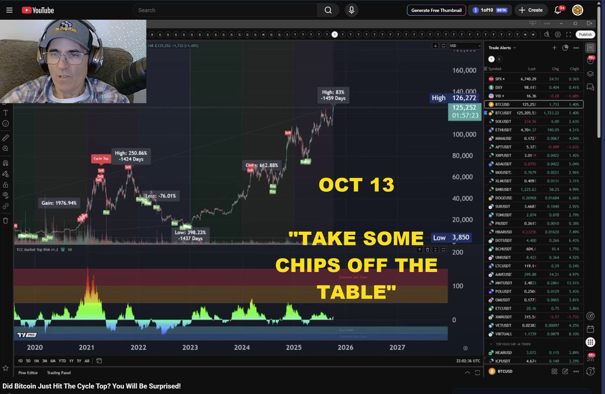 The Crypto Code tweet media