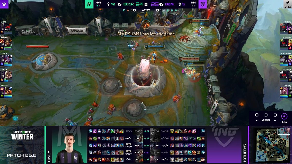 Hitpoint.cz tweet media