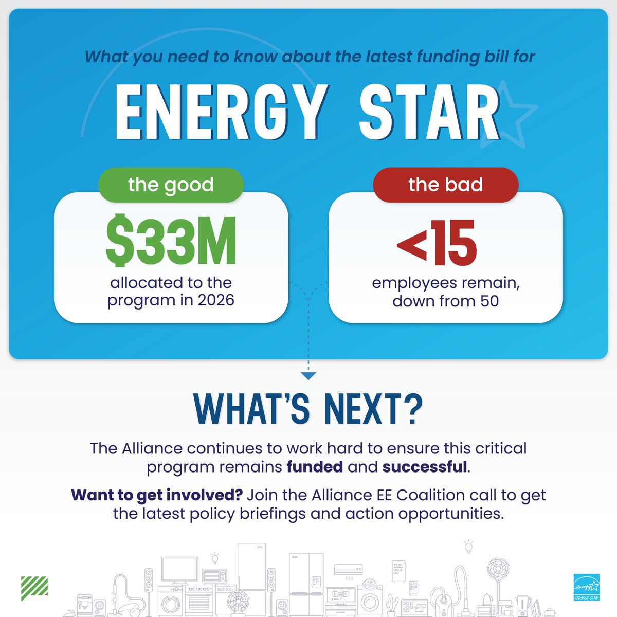 Alliance To Save Energy tweet media