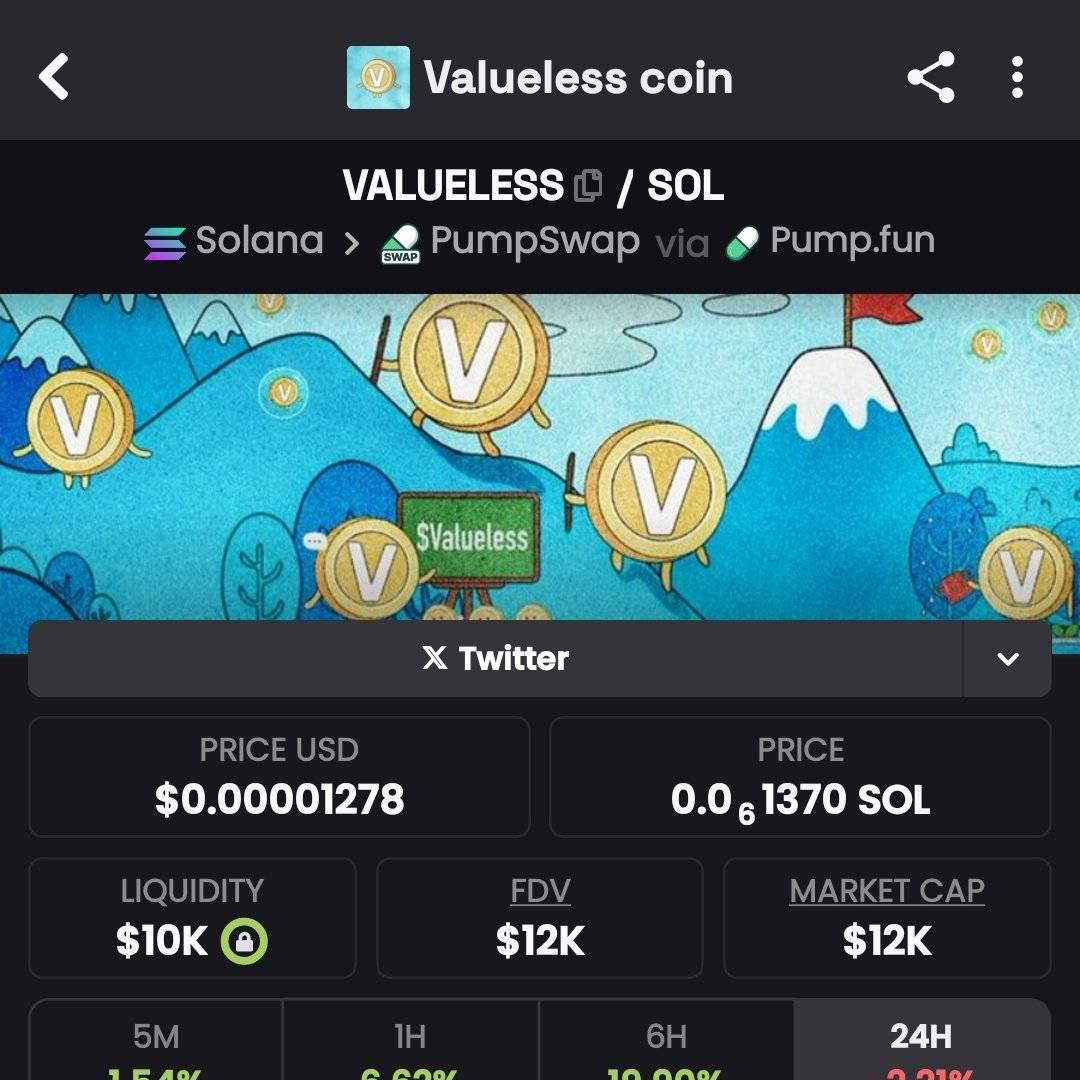 ONE_LEGEND11's tweet photo. #VALUELESS bottom here
Remember I gave you the bottom dip
339nNX5uxjhaCUKpze8byo5YdasJXGgynikUH8ud7Nu2 https://t.co/uybLUAR0Y9