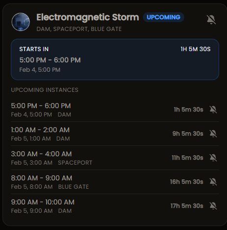 ToxicMayoTTV's tweet photo. @ARCRaidersGame this is day 3 in a row I can not play my favorite map condition because it is always 3-4am my time. I have invested well over 100 hours in less than a month and this mode not being more readily available is definitely effecting my positive experience with the game https://t.co/C6EdvXmjzR