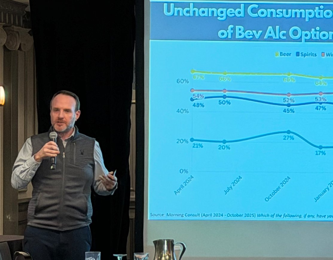 Beer Institute tweet media