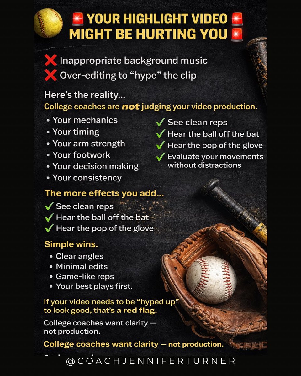 CAASoftballAdv's tweet photo. 🚨 Your Highlight Video Might Be Hurting You 🚨

Two mistakes college coaches see all the time:

❌ Inappropriate background music
❌ Over-editing to “hype” the clip

Here’s the reality…

College coaches are not judging your video production skills.

They are evaluating:
• Your mechanics
• Your timing
• Your arm strength
• Your footwork
• Your decision making
• Your consistency

They want to:

✔ See clean reps
✔ Hear the ball off the bat
✔ Hear the pop of the glove
✔ Evaluate your movements without distractions

The more effects you add…
The harder you make their job.

Simple wins.

Clear angles.
Minimal edits.
Game-like reps.
Your best plays first.

Let your skill speak.

If your video needs to be “hyped up” to look good, that’s a red flag.

College coaches want clarity — not production.

And remember…

You’re not auditioning for ESPN.
You’re showing a staff whether you can help them win.

Keep it clean.
Keep it simple.
Keep it real.