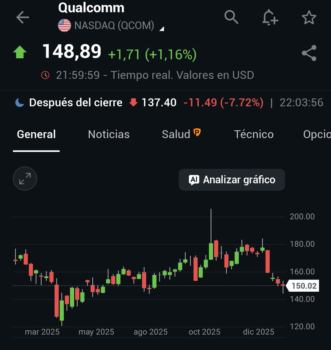 Pedro Gallego Gil tweet media