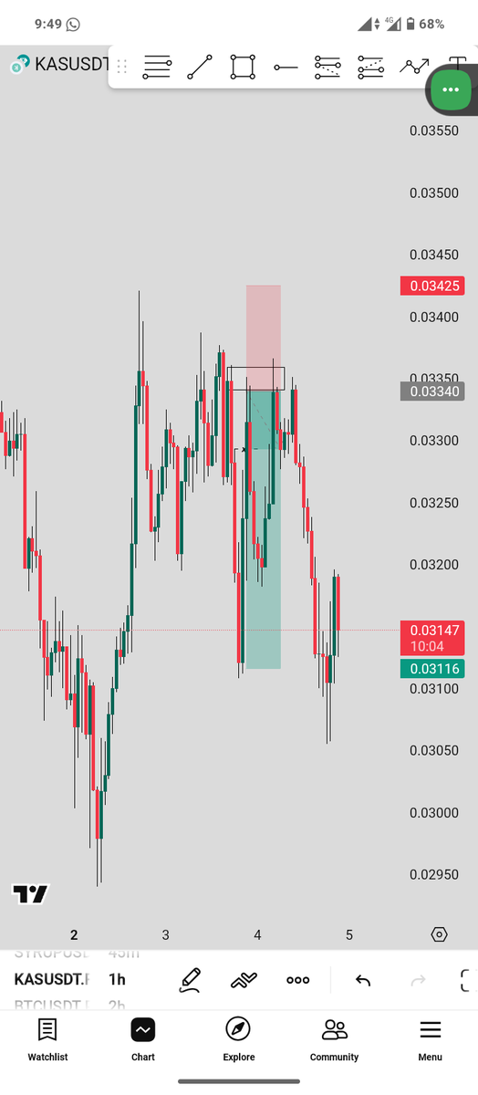 Price doesn't move because of trend alone; it moves because of liquidity. 

Liquidity sits above highs &amp; below lows, that's where orders are resting. Price is now drawn to these areas first, even if it means moving against the current trend.

Trade smart 🤝

GN 🌃