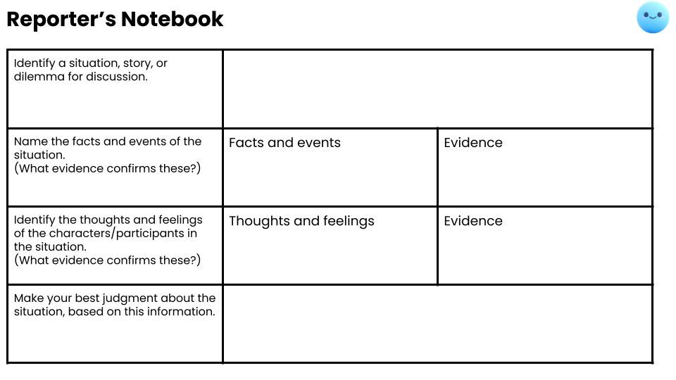 mrshowell24's tweet image. Facts ≠ opinions.
Evidence ≠ assumptions.

This structure helps students analyze situations, track evidence, and make reasoned judgments like real reporters.

Perfect for ELA, social studies, and beyond.

#CriticalThinking #EvidenceBased #TeachingTools 
youtube.com/watch?v=bJ2oHN…