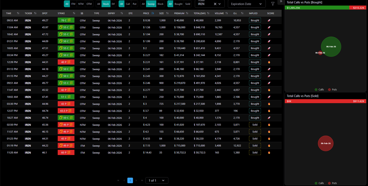 JarvisFlow tweet media