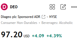 Alejandro_0871's tweet photo. $DEO +4.39%

The stock market closed today, and my prediction was completely correct. Many people want to know my stock selection strategy, which I will share with everyone. If you want to understand my insights, please follow me and like this post. Simply reply with "👍" in the comments section, and I will reply to you privately.

#DEO #StockMarket #StockAnalysis #TechnicalAnalysis #FundamentalAnalysis