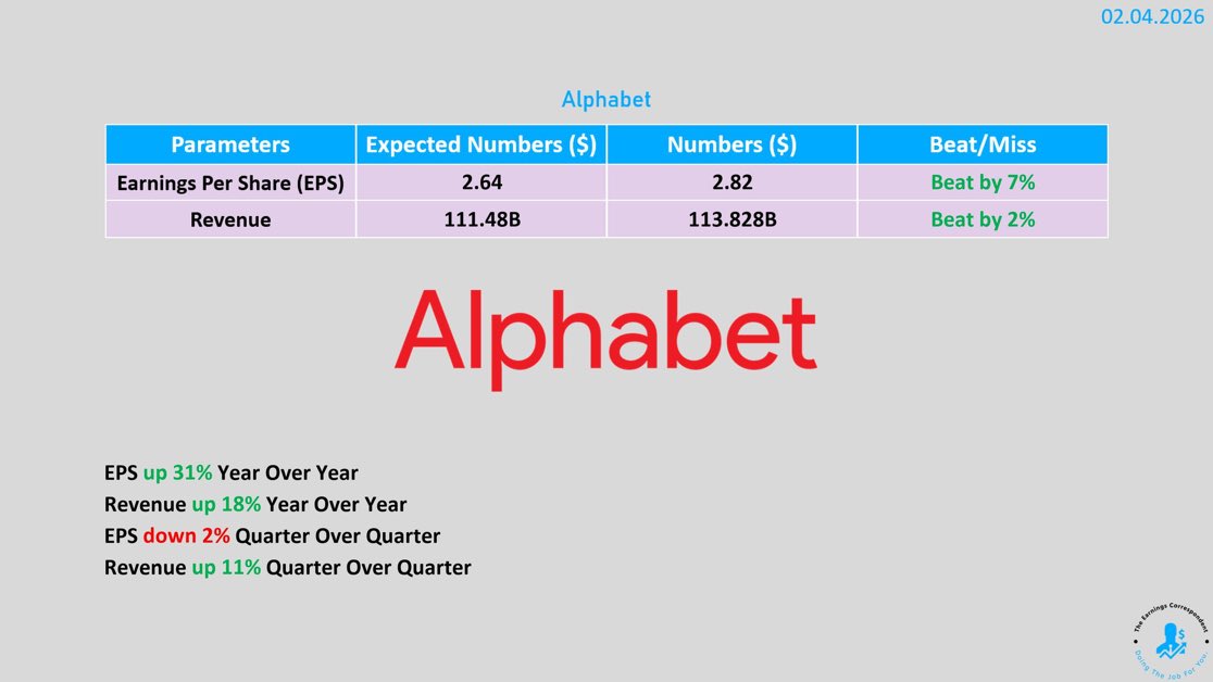 Analytic Stocks tweet media
