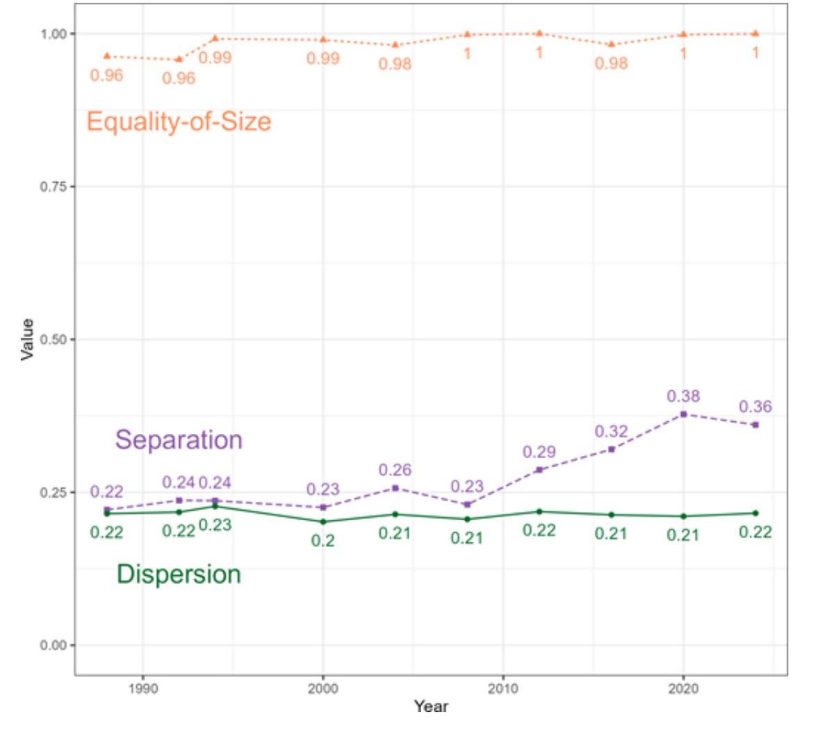 Jonathan Mitchell tweet media