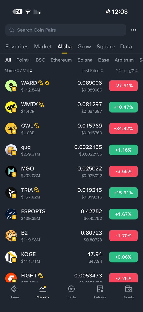 Abo Jasim Chart 📈 tweet media