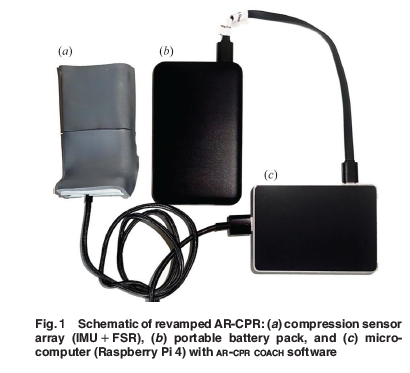 ASMEJournals's tweet image. AR-CPR 2.0: Validation of the accuracy and precision of a #wearable coaching system for improving chest compression performance. asmedigitalcollection.asme.org/medicaldevices…
#medicaldevice