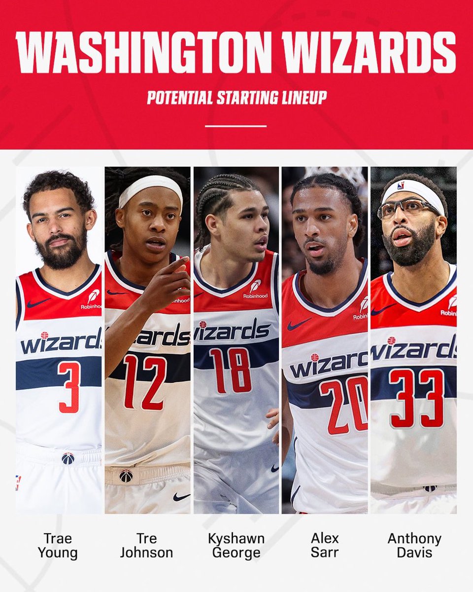 The Washington Wizards have a better future than my Lakers. 😥