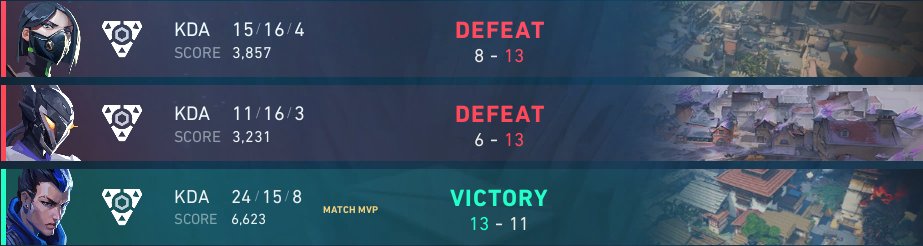 TOG Complexit tweet media